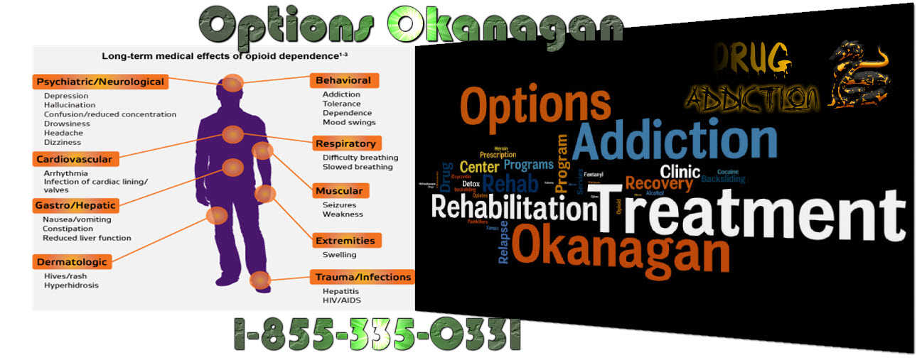 Opiate addiction and Opioid abuse and addiction in Calgary, Alberta